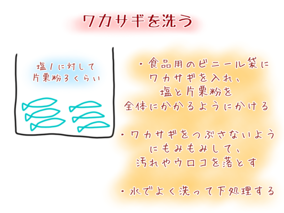 ワカサギ釣りは楽しくて好きだけど 食べるのは苦手 な人に試して欲しい佃煮や唐揚げ 下処理方法 えぞめぐり